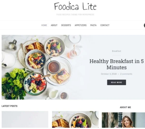 best wordpress theme for food blog