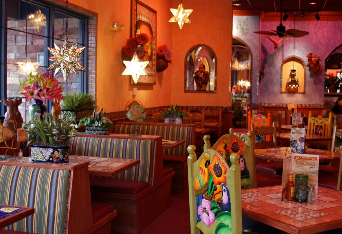 mexican restaurant themes